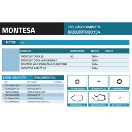 Juntas Montesa King...